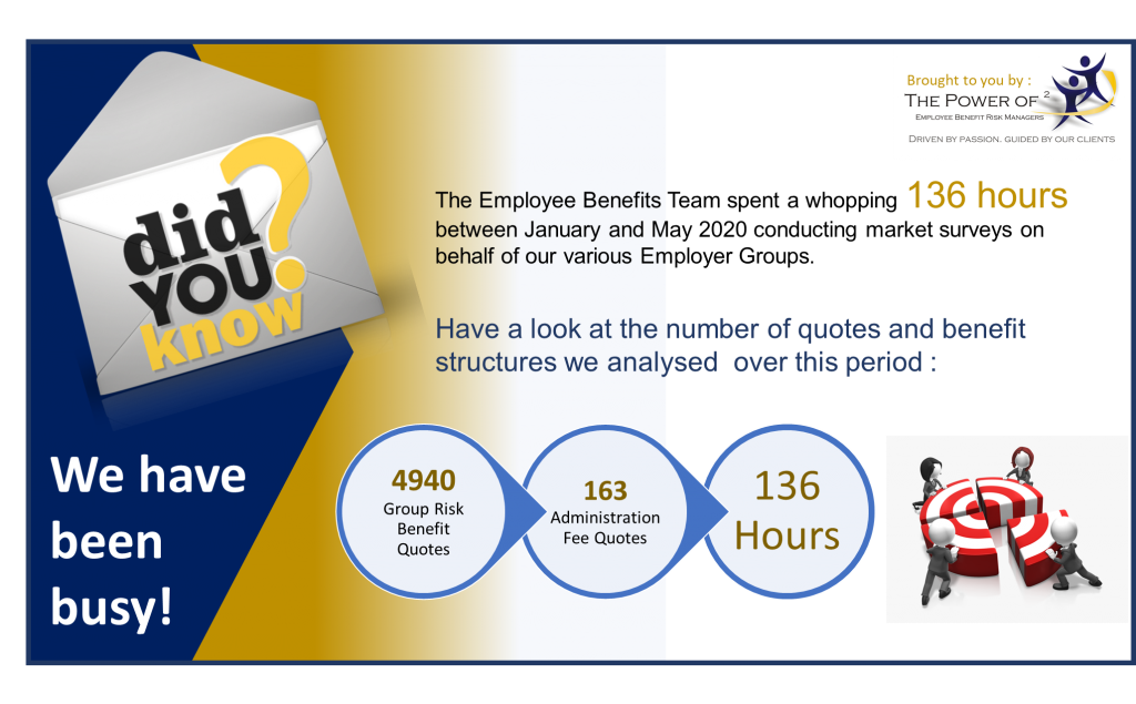 did-you-know-part-three